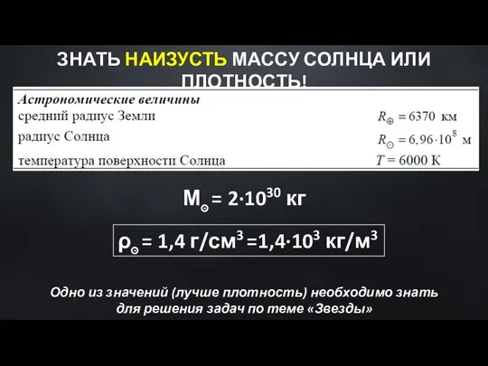 М⊙ = 2∙1030 кг ρ⊙ = 1,4 г/см3 =1,4∙103 кг/м3 ЗНАТЬ