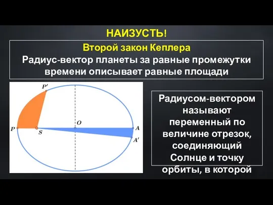 Радиусом-вектором называют переменный по величине отрезок, соединяющий Солнце и точку орбиты,