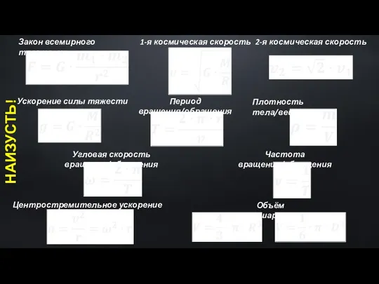 Закон всемирного тяготения Плотность тела/вещества Ускорение силы тяжести 1-я космическая скорость