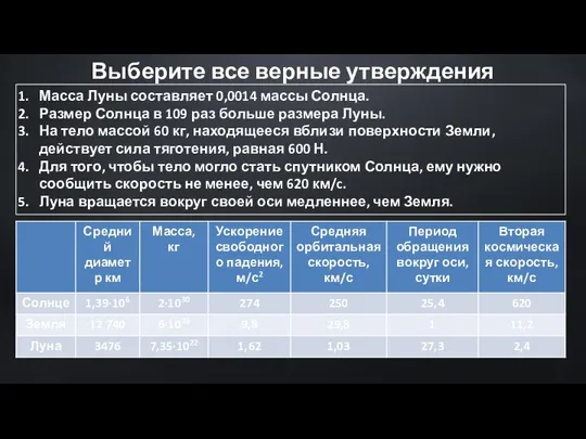 Масса Луны составляет 0,0014 массы Солнца. Размер Солнца в 109 раз