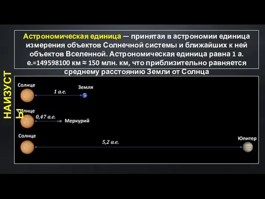 Астрономическая единица — принятая в астрономии единица измерения объектов Солнечной системы