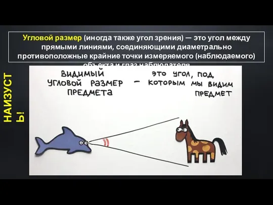 Угловой размер (иногда также угол зрения) — это угол между прямыми