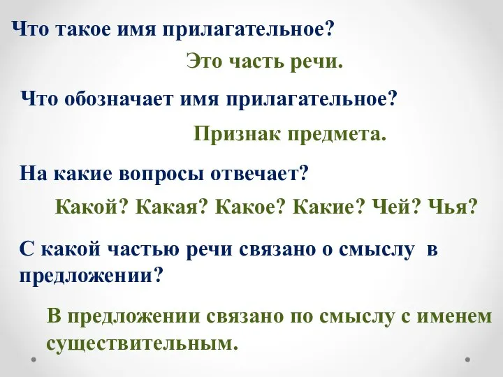 Что такое имя прилагательное? Это часть речи. Что обозначает имя прилагательное?