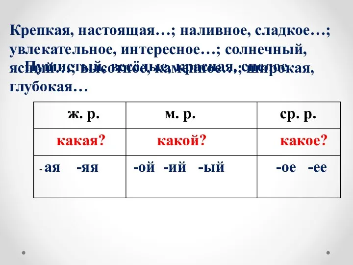 Крепкая, настоящая…; наливное, сладкое…; увлекательное, интересное…; солнечный, ясный…; высотное, каменное…; широкая, глубокая… Пушистый, весёлые, красная, спелое