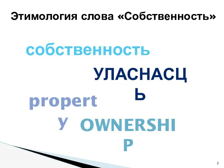 Этимология слова «Собственность» собственность УЛАСНАСЦЬ property OWNERSHIP