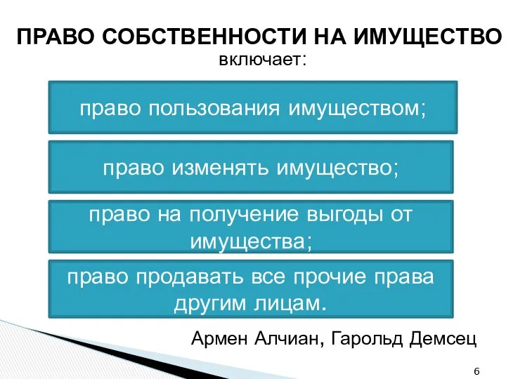 ПРАВО СОБСТВЕННОСТИ НА ИМУЩЕСТВО включает: Армен Алчиан, Гарольд Демсец право пользования