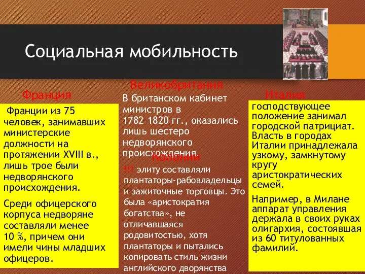 Социальная мобильность Франция Франции из 75 человек, занимавших министерские должности на