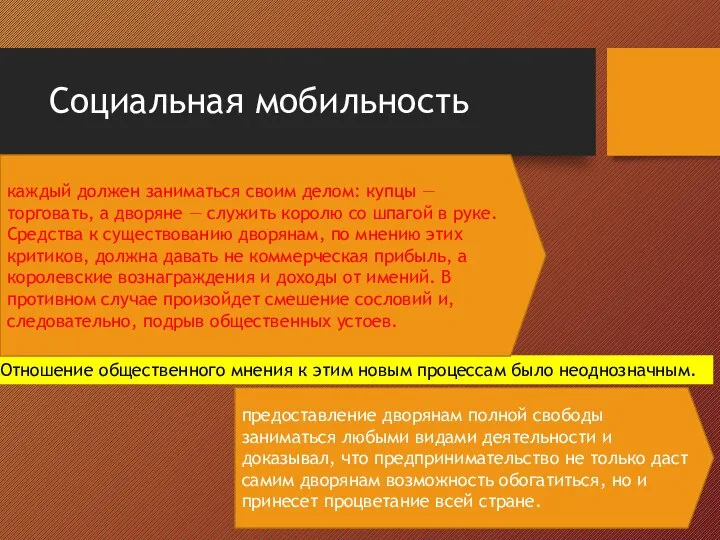 Социальная мобильность Отношение общественного мнения к этим новым процессам было неоднозначным.