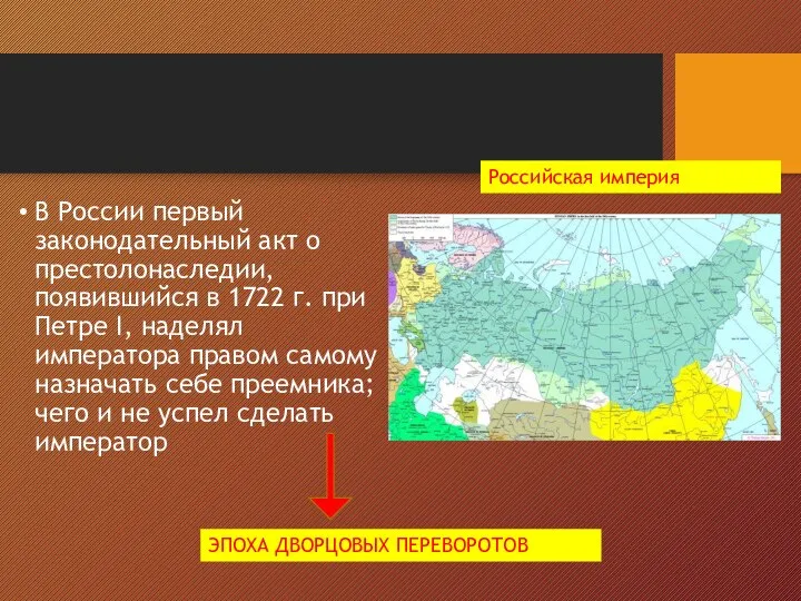 В России первый законодательный акт о престолонаследии, появившийся в 1722 г.