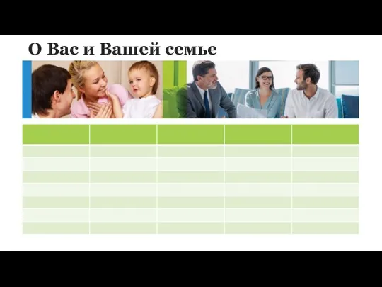 О Вас и Вашей семье