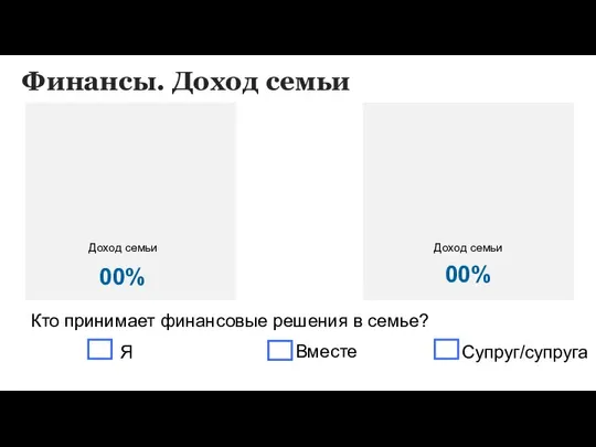 Финансы. Доход семьи 00% 00% Доход семьи Доход семьи Кто принимает