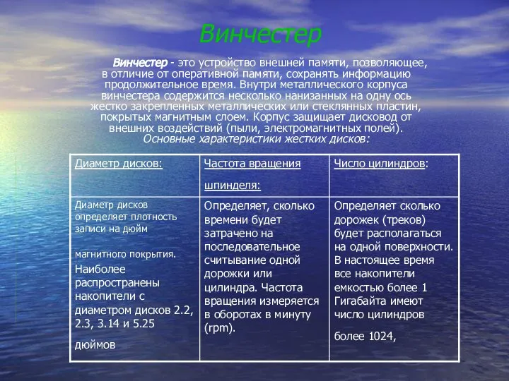 Винчестер Винчестер - это устройство внешней памяти, позволяющее, в отличие от