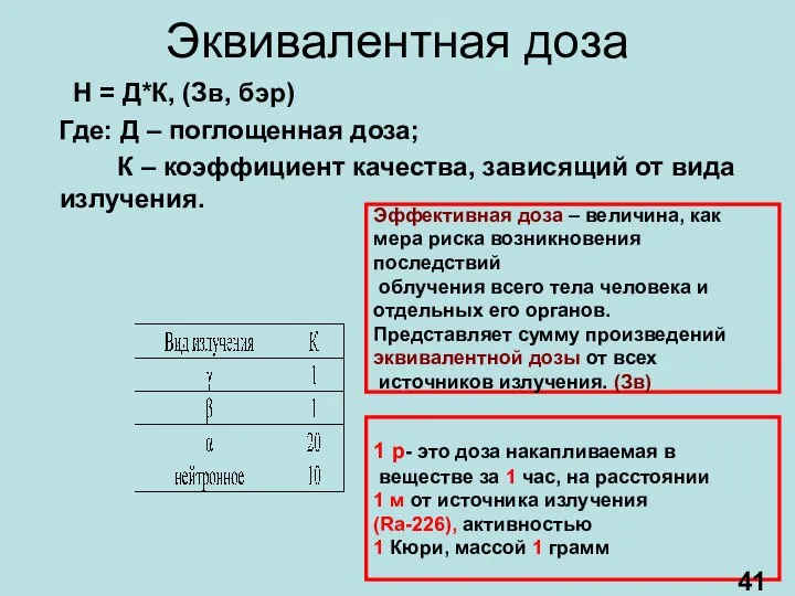 Эквивалентная доза Н = Д*К, (Зв, бэр) Где: Д – поглощенная