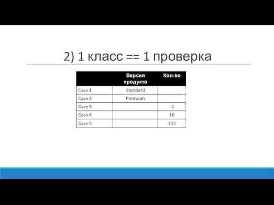 2) 1 класс == 1 проверка