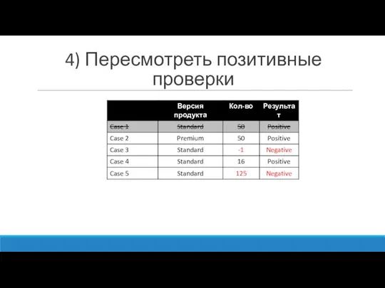 4) Пересмотреть позитивные проверки