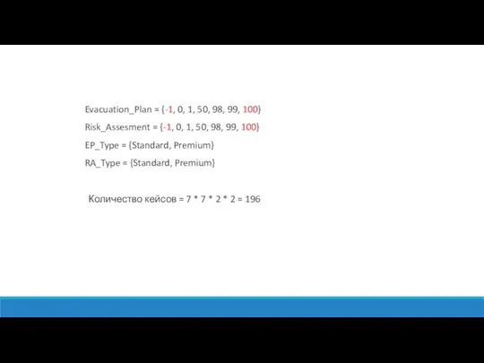 Evacuation_Plan = {-1, 0, 1, 50, 98, 99, 100} Risk_Assesment =