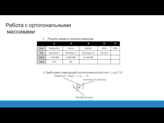 Работа с ортогональными массивами Понять какие и сколько входных параметров: