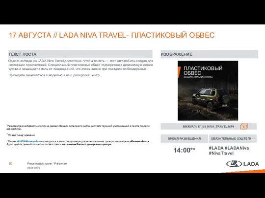 Одного взгляда на LADA Niva Travel достаточно, чтобы понять — этот