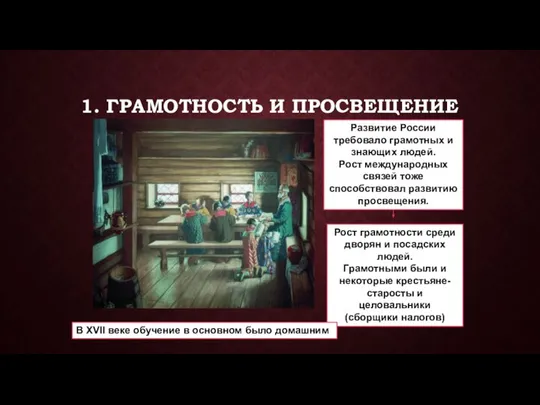 1. ГРАМОТНОСТЬ И ПРОСВЕЩЕНИЕ Развитие России требовало грамотных и знающих людей.