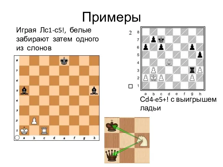 Примеры Играя Лс1-с5!, белые забирают затем одного из слонов Сd4-e5+! с выигрышем ладьи