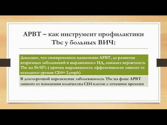 АРВТ – как инструмент профилактики Tbc у больных ВИЧ: