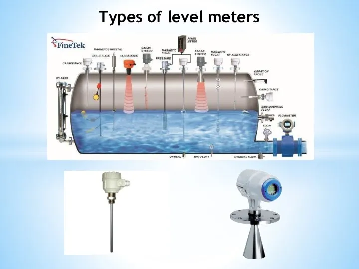 Types of level meters