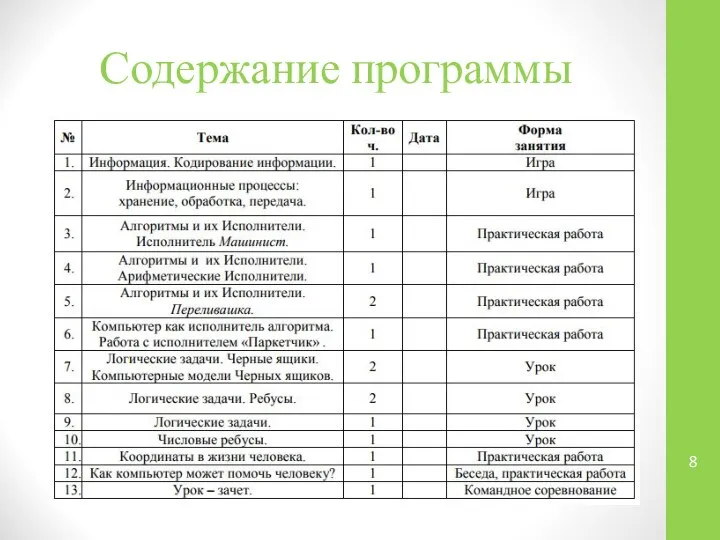 Содержание программы