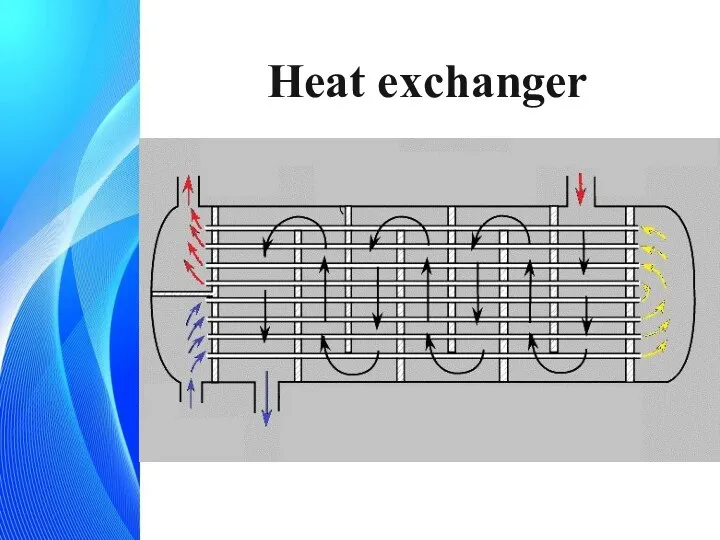 Heat exchanger