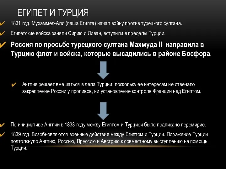 ЕГИПЕТ И ТУРЦИЯ 1831 год. Мухаммед-Али (паша Египта) начал войну против