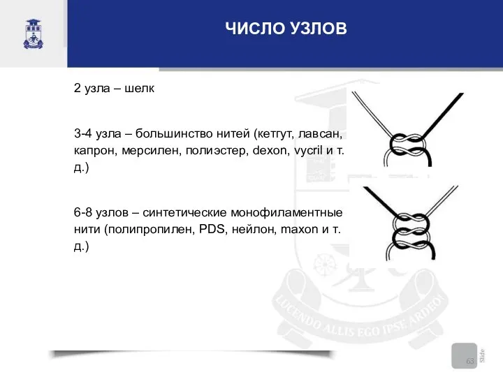 ЧИСЛО УЗЛОВ 2 узла – шелк 3-4 узла – большинство нитей