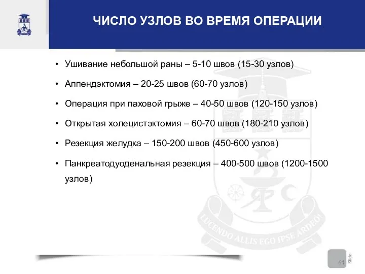 ЧИСЛО УЗЛОВ ВО ВРЕМЯ ОПЕРАЦИИ Ушивание небольшой раны – 5-10 швов