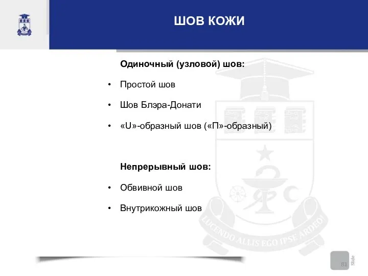 ШОВ КОЖИ Одиночный (узловой) шов: Простой шов Шов Блэра-Донати «U»-образный шов