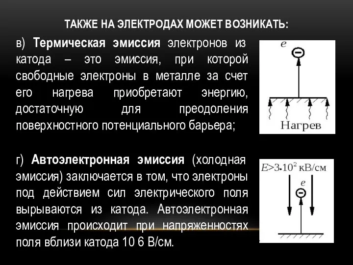 в) Термическая эмиссия электронов из катода – это эмиссия, при которой