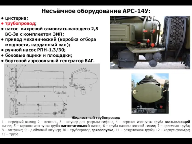 Несъёмное оборудование АРС-14У: Жидкостный трубопровод: 1 – передний вывод; 2 –