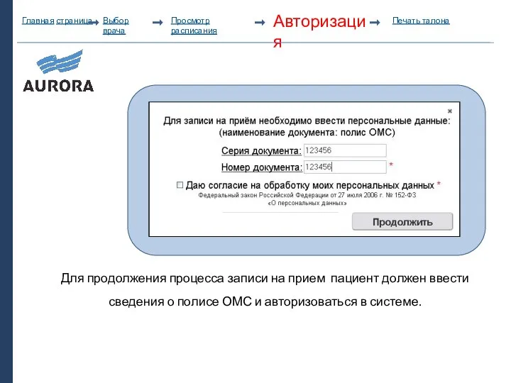 Авторизация Для продолжения процесса записи на прием пациент должен ввести сведения