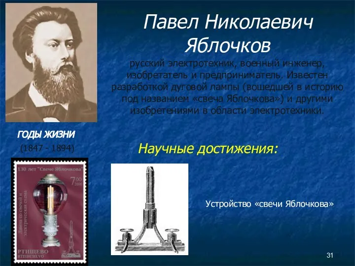 Павел Николаевич Яблочков русский электротехник, военный инженер, изобретатель и предприниматель. Известен