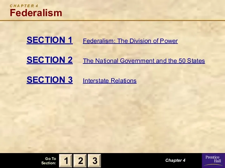 C H A P T E R 4 Federalism SECTION 1