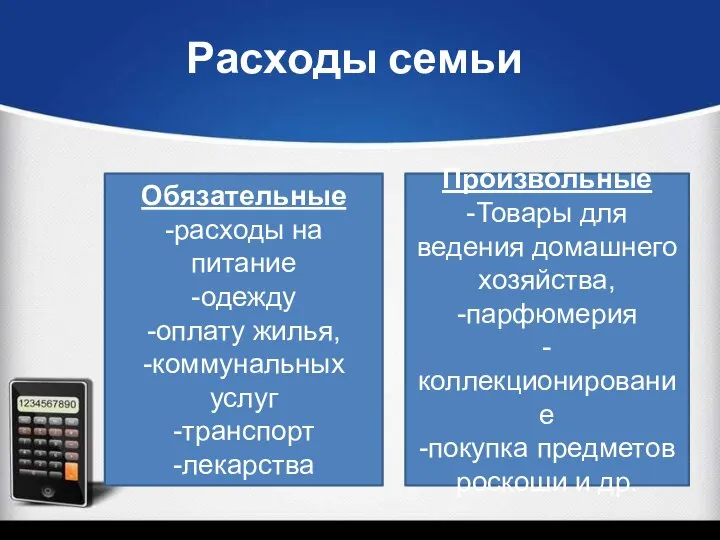 Расходы семьи Обязательные -расходы на питание -одежду -оплату жилья, -коммунальных услуг