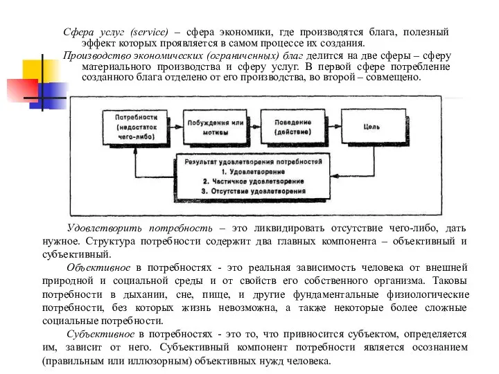 Сфера услуг (service) – сфера экономики, где производятся блага, полезный эффект