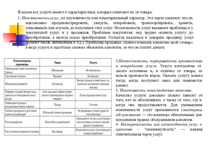 В целом все услуги имеют 4 характеристики, которые отличают их от