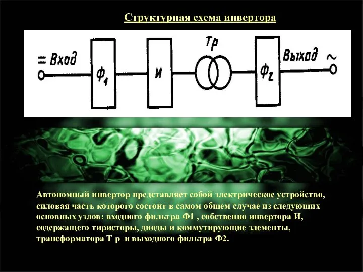 Структурная схема инвертора Структурная схема инвертора Автономный инвертор представляет собой электрическое