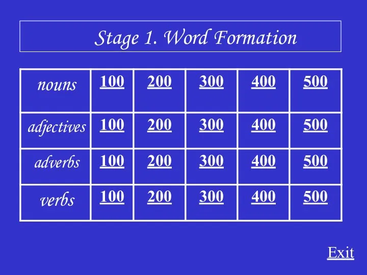 Stage 1. Word Formation Exit