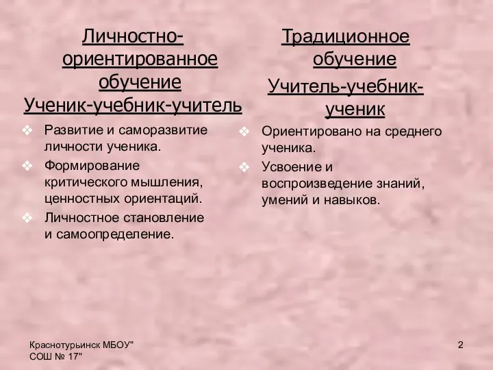 Краснотурьинск МБОУ"СОШ № 17" Традиционное обучение Учитель-учебник-ученик Ориентировано на среднего ученика.