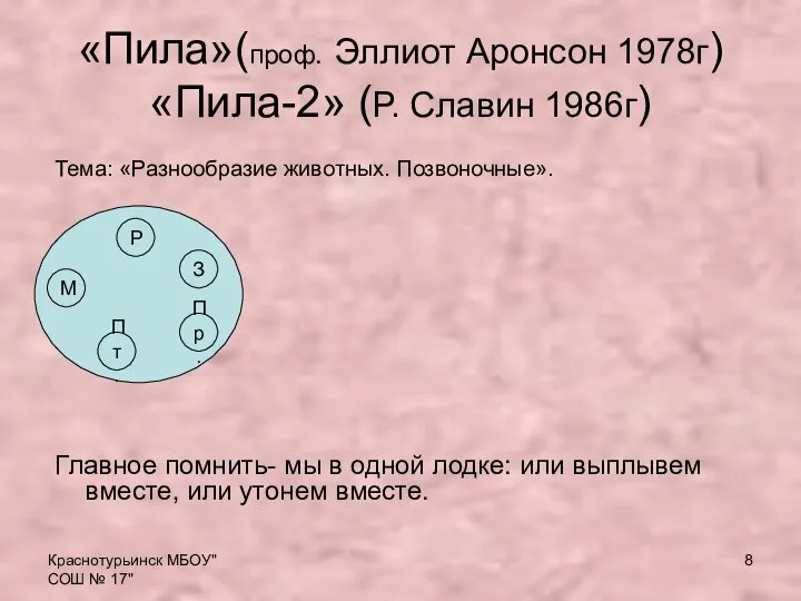 Краснотурьинск МБОУ"СОШ № 17" «Пила»(проф. Эллиот Аронсон 1978г) «Пила-2» (Р. Славин