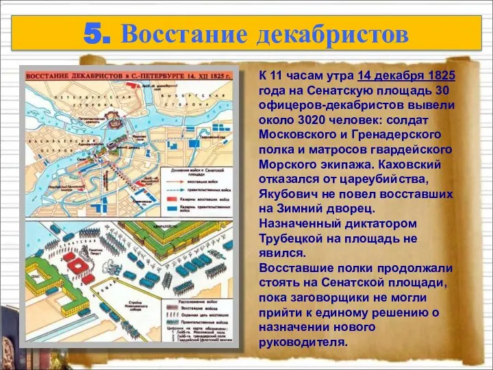 5. Восстание декабристов К 11 часам утра 14 декабря 1825 года