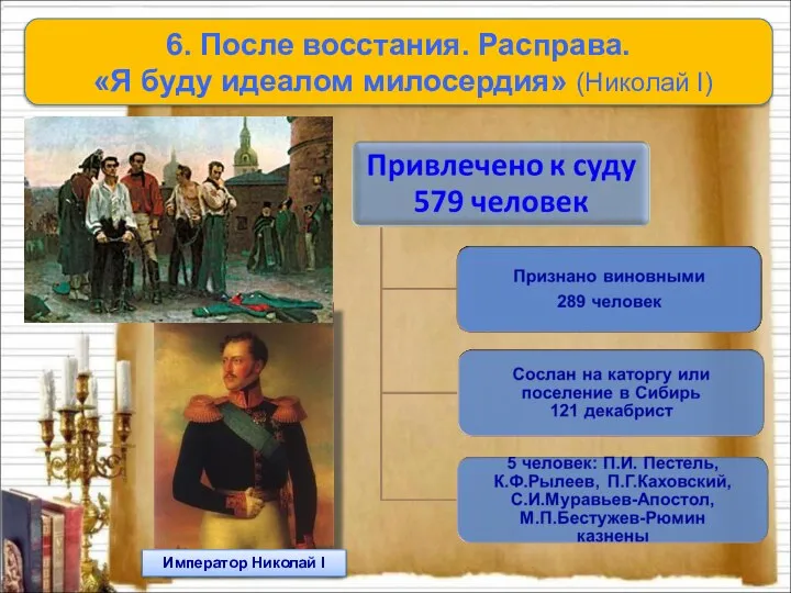 6. После восстания. Расправа. «Я буду идеалом милосердия» (Николай I) Император Николай I