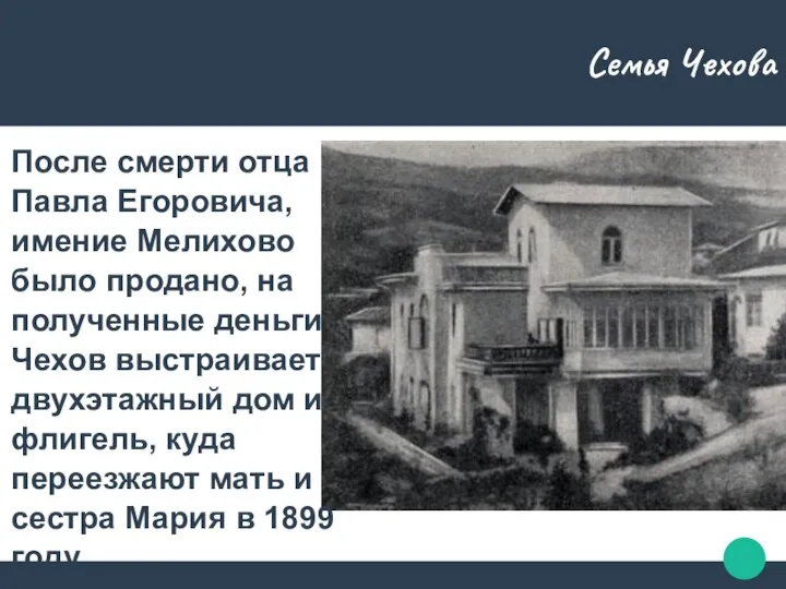 Семья Чехова После смерти отца Павла Егоровича,имение Мелихово было продано, на