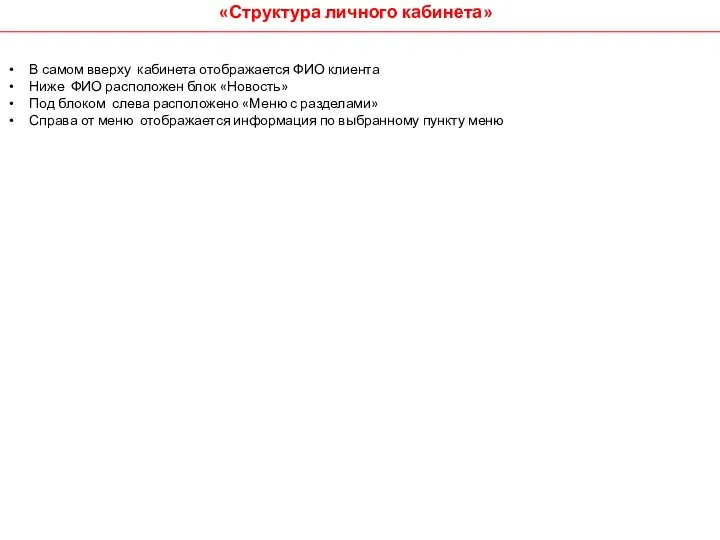 «Структура личного кабинета» В самом вверху кабинета отображается ФИО клиента Ниже