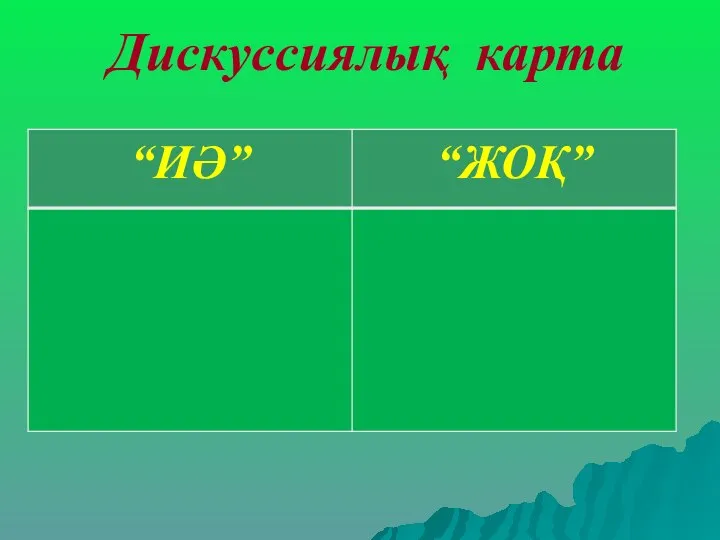 Дискуссиялық карта