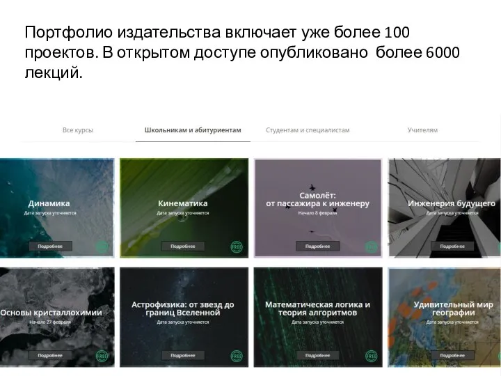 Портфолио издательства включает уже более 100 проектов. В открытом доступе опубликовано более 6000 лекций.